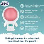 Zed listing features