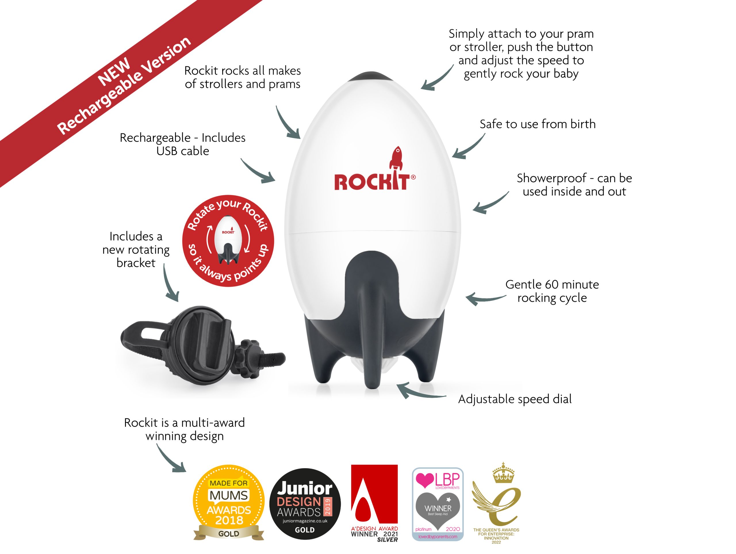 Rockit feature diagram. Rocks all strollers. Attach to pram and push button to switch on. Use speed dial on bottom to adjust speed. Safe from birth. Showerproof. 60 minute Rocking cycle. New rotating bracket included. Rechargeable - USB cable supplied.